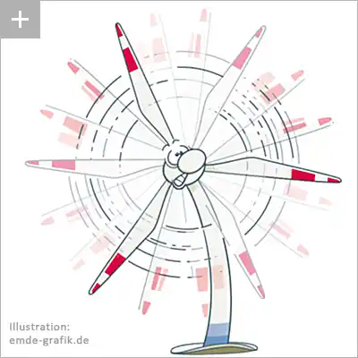 Maskottchen für Windkraftunternehmen