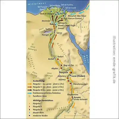 Illustration Historische Karte Naqada-Kultur Nil