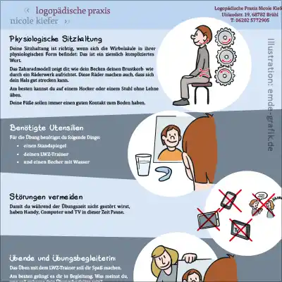 Illustration von Trainings-Merkblatt einer Logopädie-Praxis