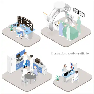 Isometrie Illustrationen für eine Animation zum Einsatz medizinischer Geräte und Organisation von Abläufen in Kliniken