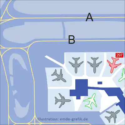 Navigationssystem: Mit für Programmierung optimierte SVG-Tags erstellte technische Grafik (Detail)