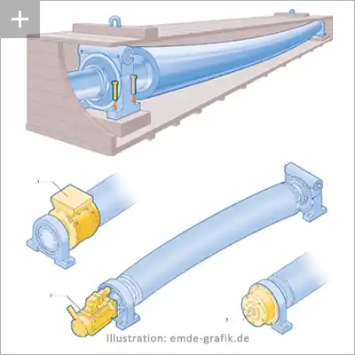 Brochre and user manual for paperindustry company