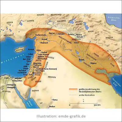 Historical map: Neo-babylonian empire