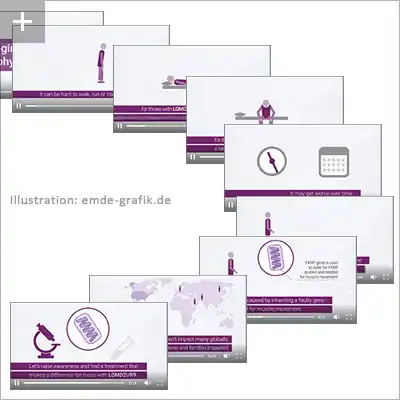 illustrations and animation for a movie-clip about the muscle disease LGMD