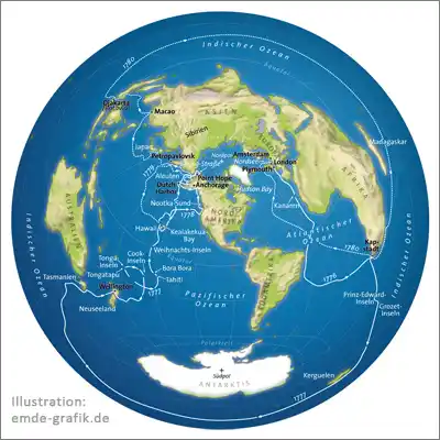 Illustration map: James Cook's trip around the world