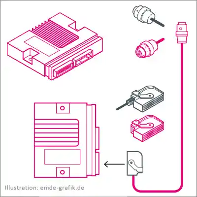 Illustrations for interactive applications: Measurement technology