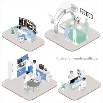 Isometric medical illustration: Medical devices