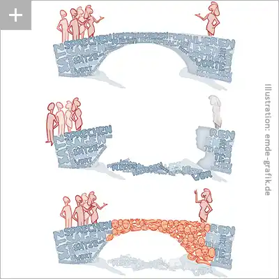 Illustration for neuro science article by Dr. Oliver Sacks: linguistic deficit (aphasie) after stroke