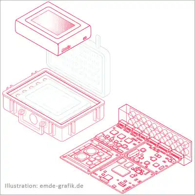 Technische Illustration Produktanwendung + Hardware-Platinen